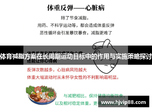 体育减脂方案在长周期运动目标中的作用与实施策略探讨