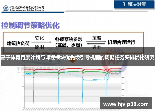 基于体育月度计划与课程模块优先级引导机制的周期任务安排优化研究